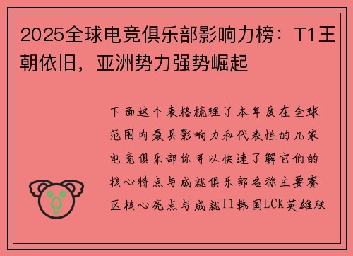 2025全球电竞俱乐部影响力榜：T1王朝依旧，亚洲势力强势崛起